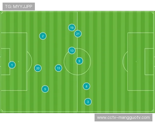 意甲战术趋势分析：三中卫体系使用率增20%